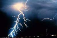 Weather